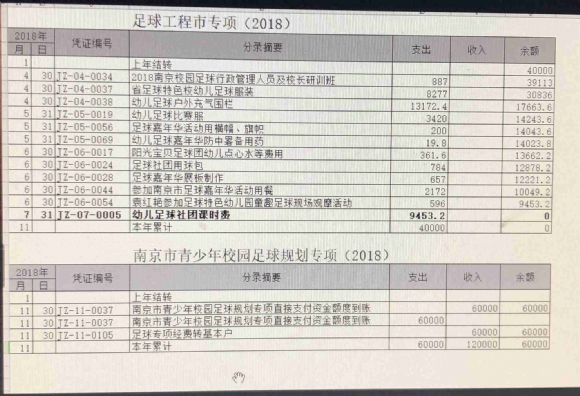 专项经费1.jpg